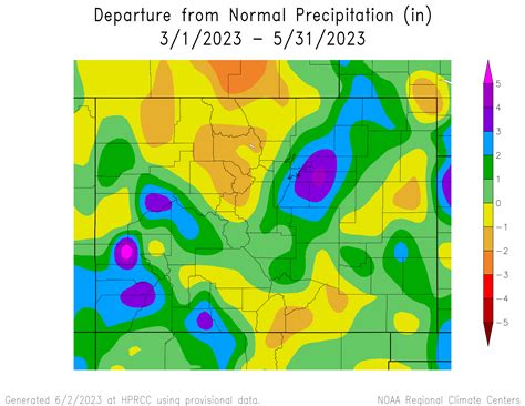 Spring of 2023 Weather Review