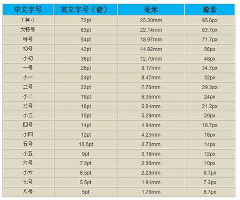 体育行业福利！这几款字体可以免费商用-字体文章-字体天下