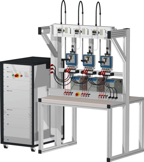 Image result for Meter Testing