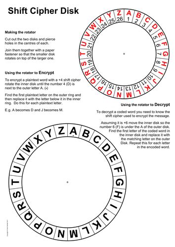 Image result for Keyboard Shift Cipher Code