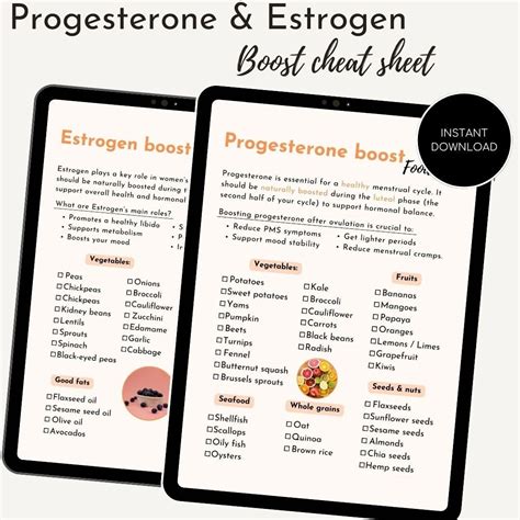 Progesterone & Estrogen Food List Hormone Balancing Guide - Etsy