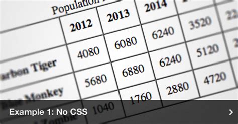 How to Add HTML Graph to Repl.it Page 的图像结果