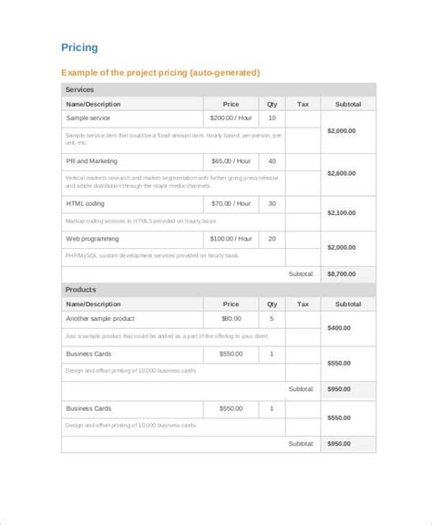 Professional Highlights Examples Proposal 的图像结果