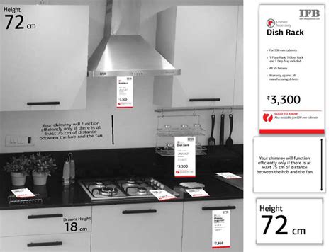 IFB Modular Kitchen | Wysiwyg Communications