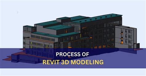 Image result for How to Model in Revit