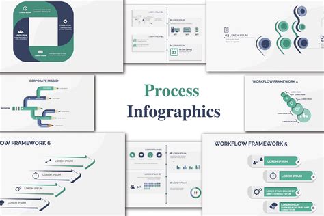 Process Infographic Template 的图像结果