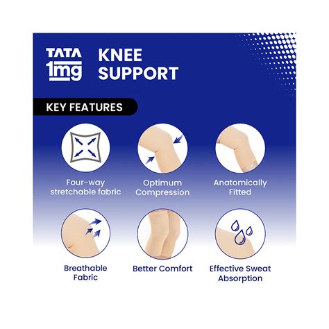 Tata 1mg Knee Cap for Sports, Exercise & Pain Relief, Knee Support ...