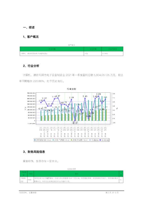 预览图-2