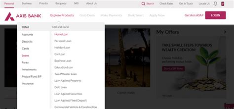 Axis Bank Personal Loan Status - Check Loan Application Status Online