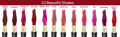 Buy Coloressence Intense Long Wear Lip Color Non Sticky Long Lasting ...