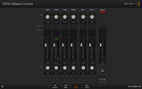 Image result for Atem Mini Pro Chroma Key Setup