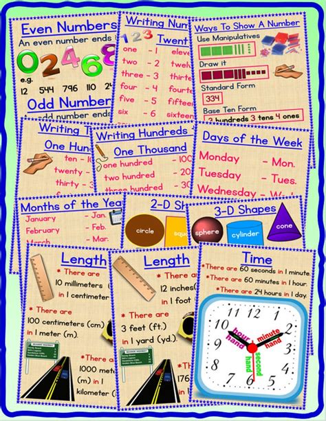 Math Classroom Rules 的图像结果