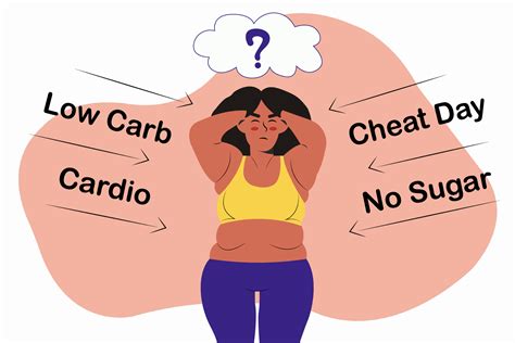 Top 10 weight loss myths
