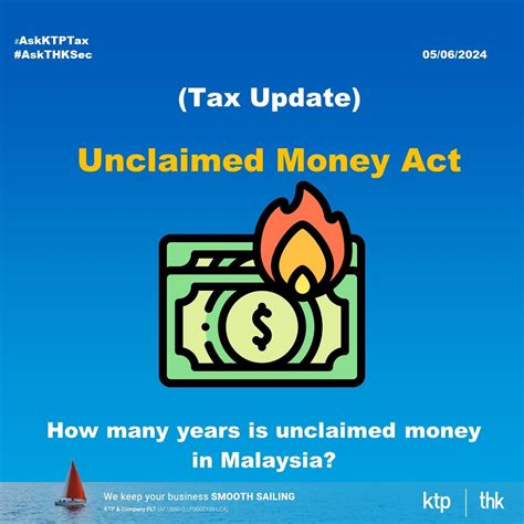 Maryland Unclaimed Money