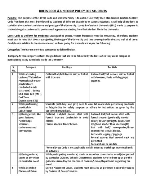 Image result for Classroom Dress Code