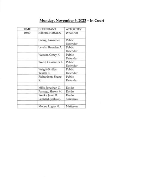 Jefferson County Court Calendar Nov. 6, 2023 | PDF