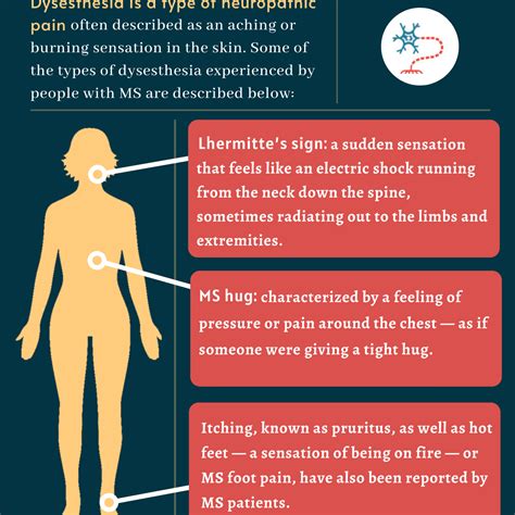 Facial Dysesthesia Tingling at Willa Gullett blog