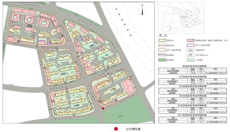 “甘西140”项目规划公示：22栋5-25层住宅 6栋保障住房-大连新房网-房天下
