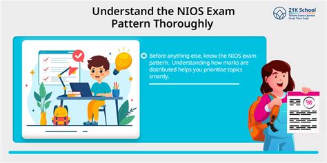 How to Get 90 in NIOS- Effective and Practical 9 Tips