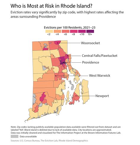 Examining the Rhode Island Housing Crisis