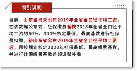 新变化！青岛2020年最新社保缴费比例一图看清！