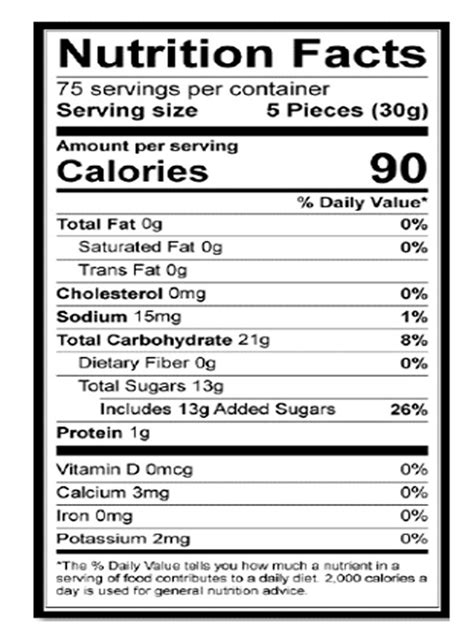 Blue Gummi Sharks 1lb Bag -- Ocean Blue Gummi Sharks – Soft, Chewy ...