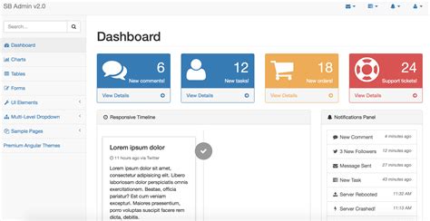 Image result for Admin Panel Angular