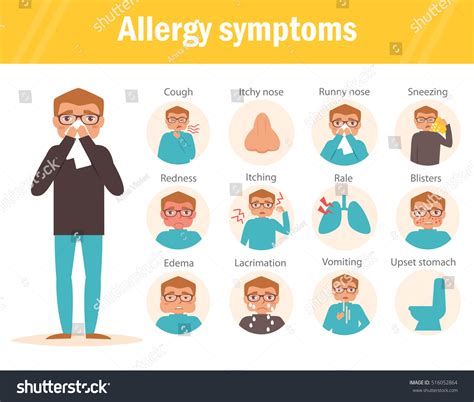 What To Take For Allergies With A Cough at Zane Hodge blog