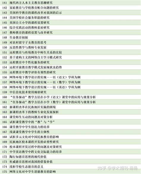 280个多类型科幻风格硬面3D模型TFMSTYLE – Asset Pack(obj/fbx格式)