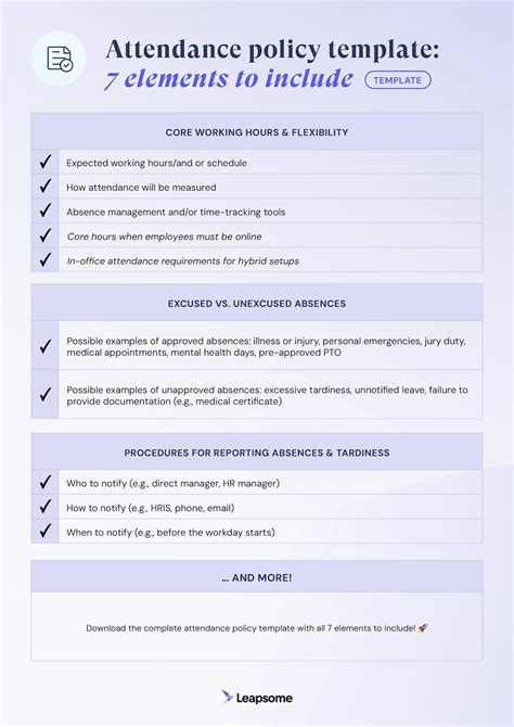 What to Include in Your Attendance Policy (+ Free Template!)