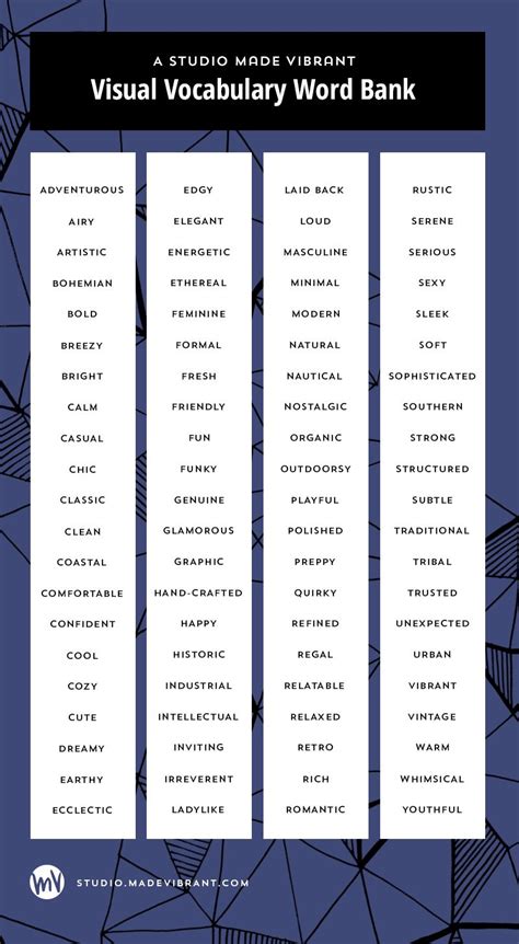 moodboard words