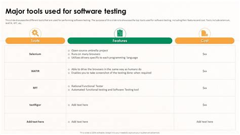 Testing Tools in Software Testing Work 的图像结果