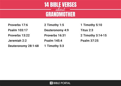 14 Bible Verses about Grandmother