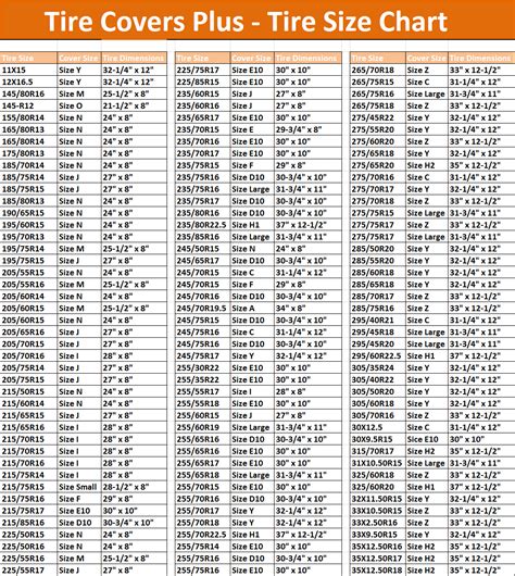 Pin on Misc, fuel lines, hose clamps, wires, tires, shocks