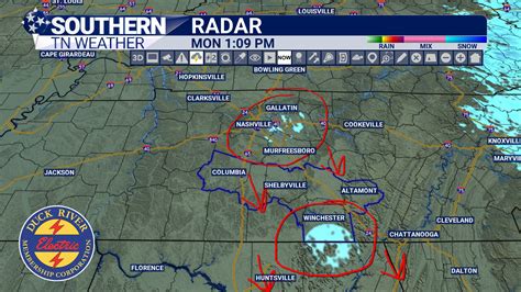 Southern Tennessee Weather | Shelbyville TN