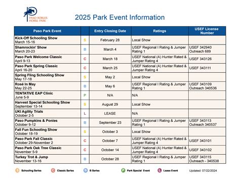 2025 Paso Park Horse Show Information - Paso Robles Horse Park