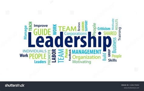 Leadership Word Art 的图像结果