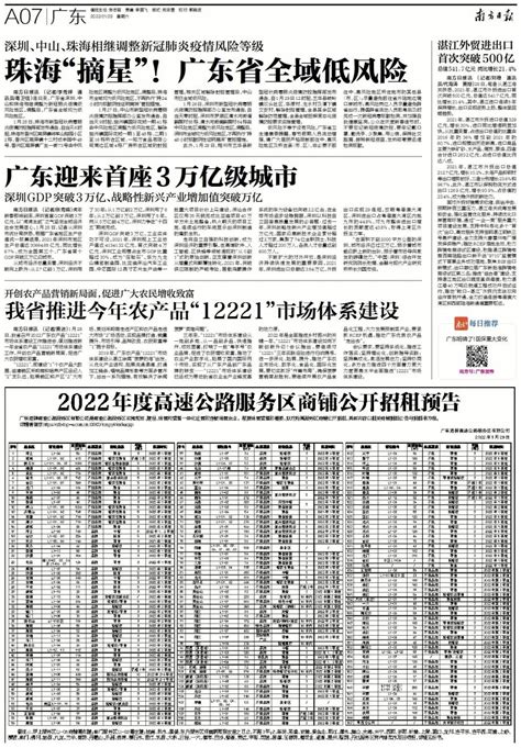 前三季度外贸进出口增长16.5%！湛江海关助力外贸稳增长