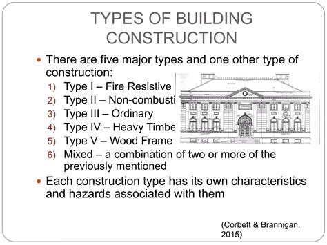 Building Construction and the Fire Service | PPTX