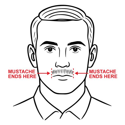 Air Force Issues New Mustache, Sideburn Standards