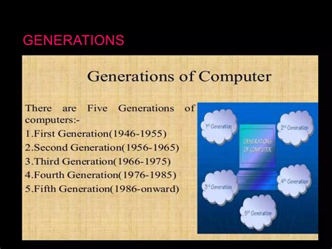 Image result for Computer Generation Explanation
