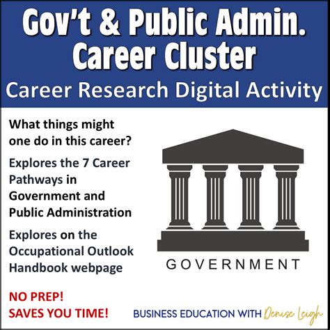 Government & Public Administration Career Cluster Exploration Research ...