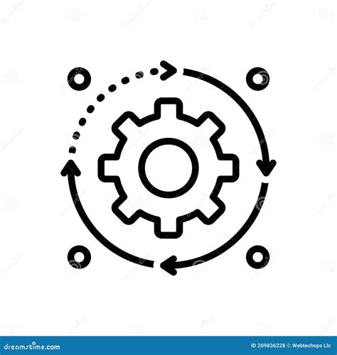 Image result for Process Procedure Icon