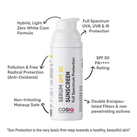 SPF 50 Sunscreen Serum, 30ml – CosIQ