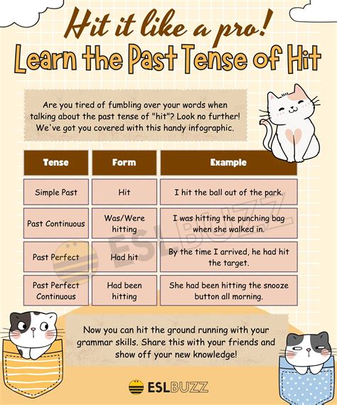 ESLBUZZ - Page 140 of 262 - Education for Students of Language