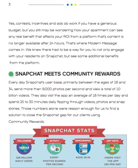 Snapchat Case Study – Kayla McCain Marketing