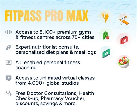 FITPASS | Canara Bank