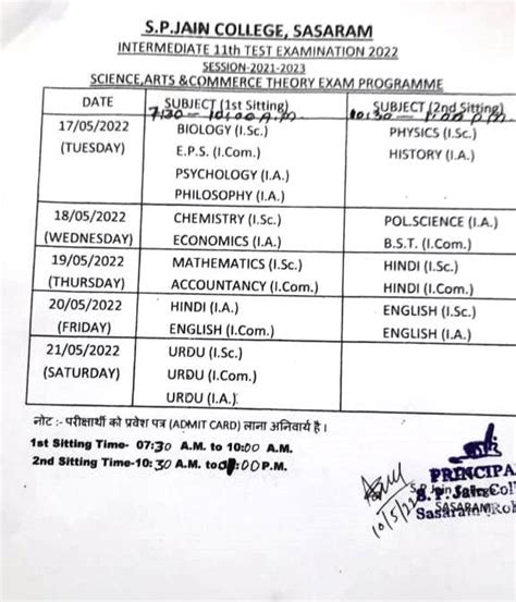 15 . 12-05-2022 11:02:21-> Intermediate Test Exam 2021-23