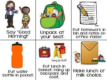 Image result for Process Map of Morning Routine