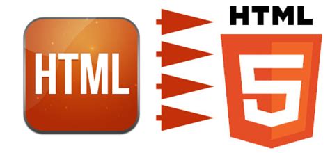 Image result for HTML5 HTML's Latest